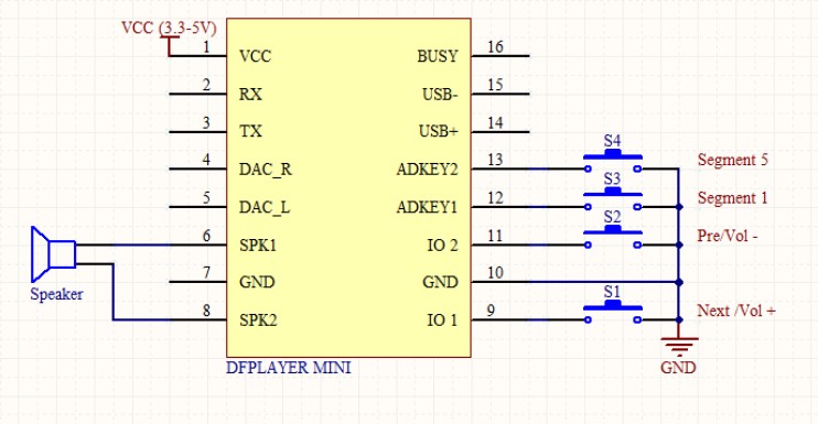 Circuit diagram for connection of pushbuttons to ADKEY and IO without resistors