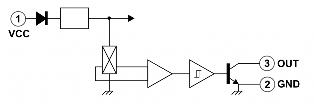 Block diagram of the Hall sensor 3144