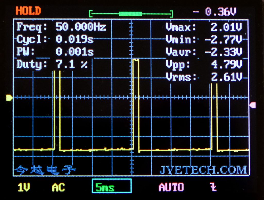 Output for a myServo.write(90) on the DSO 138