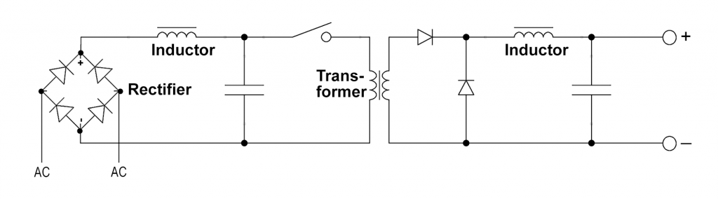 Switching power supply: schematic diagram