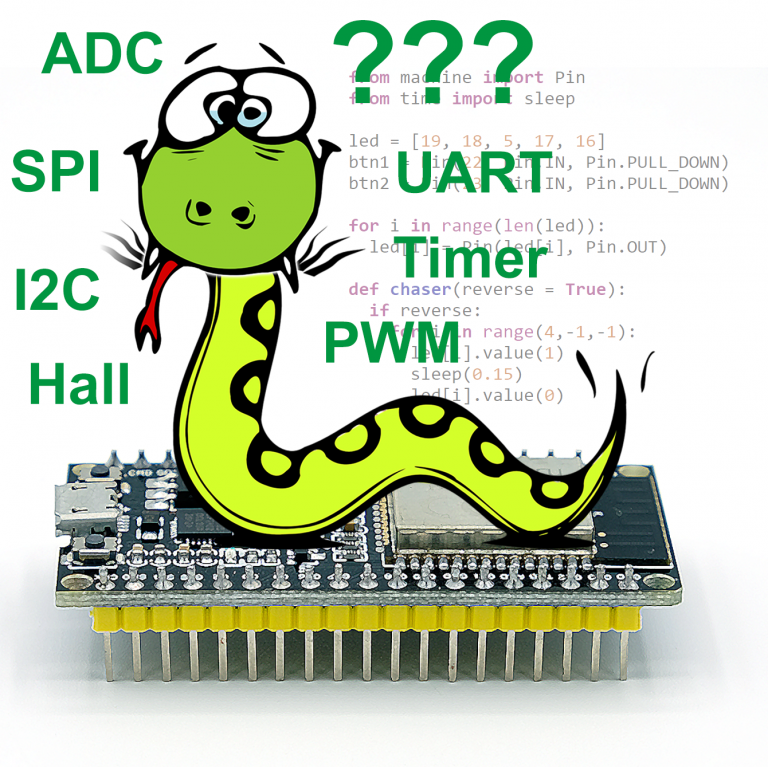 ESP32 mit MicroPython programmieren • Wolles Elektronikkiste