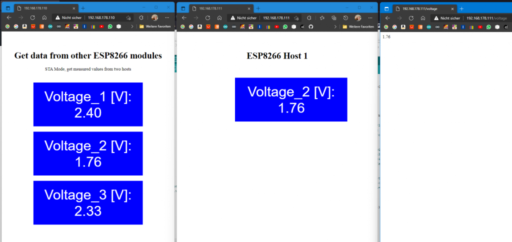 MCU WLAN Netzwerk, links: "Main MCU", Mitte: Host (Hauptseite), rechts: Host ("/voltage")