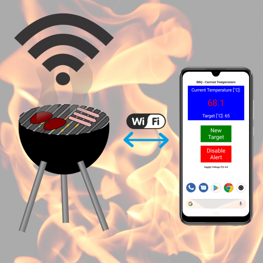 WiFi BBQ thermometer