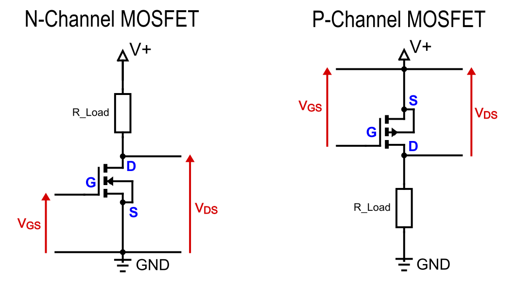The MOSFET as Switch • Wolles Elektronikkiste