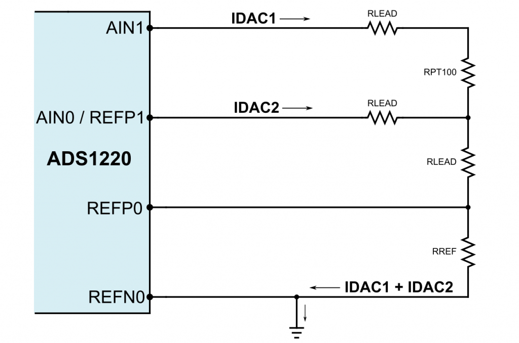 The RTD (PT100) connected to the ADS1220 - Measurement with reference resistor