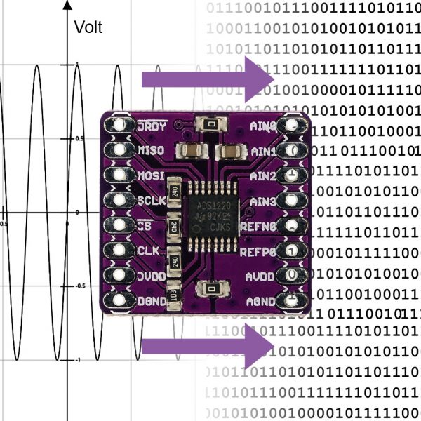 4-channel, 24-bit ADC ADS1220 • Wolles Elektronikkiste