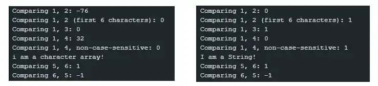 left: output compare_char_arrays.ino, right: compare_strings.ino
