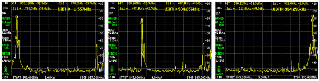 Überprüfung der Sendefrequenz E220-900T22D für Kanal 0, 18 und 80