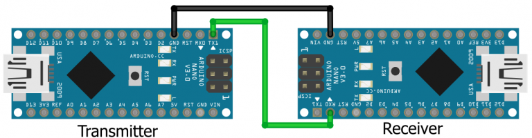 Serial and SoftwareSerial • Wolles Elektronikkiste