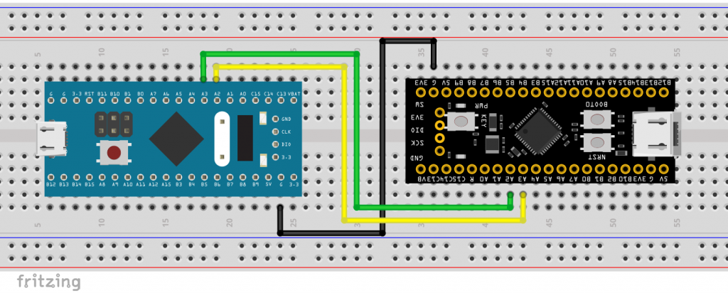 Hardware Serial Verbindung: BluePill und BlackPill