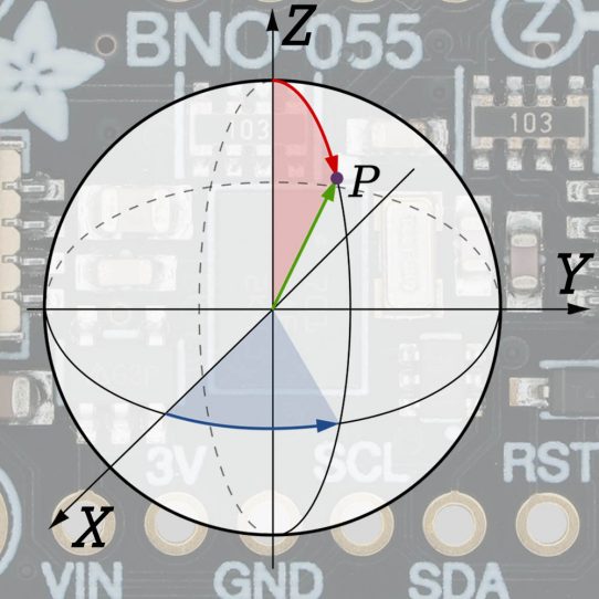 BNO055 9-DoF Sensor