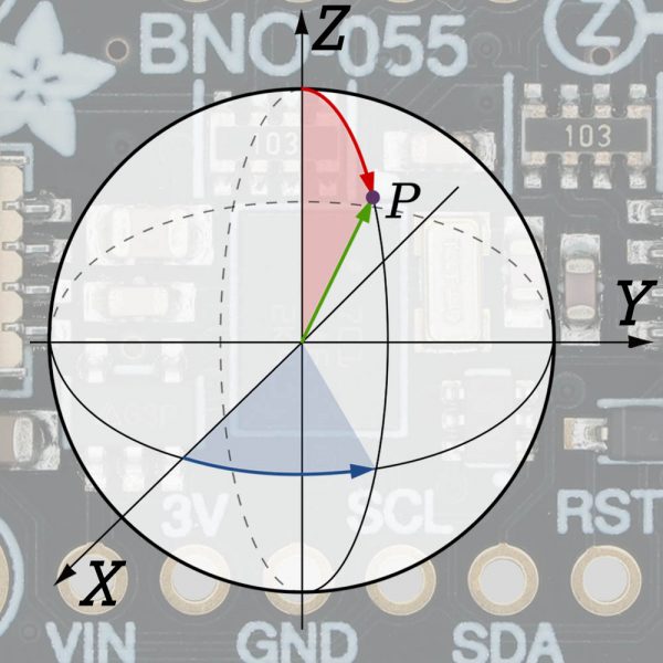 BNO055 9-DoF Sensor