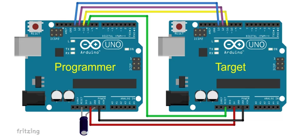 Arduino UNO R3 als Programmer für einen weiteren Arduino UNO R3