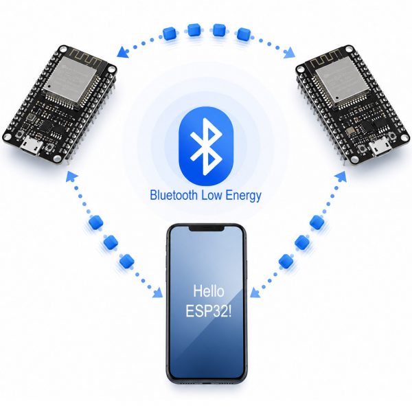 BLE mit dem ESP32 – eine Einführung